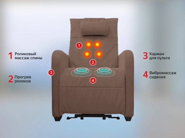 Массажное кресло реклайнер Fujimo Lift Сhair Synergy F3005 FLF Терра (Sakura 20)