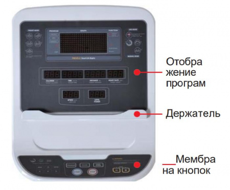 Велотренажер Multipower горизонтальный R500S