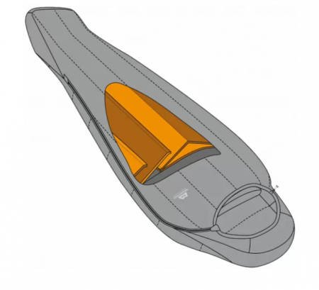 Спальник Mountain Equipment Nova II Long Cosmos/Blaze
