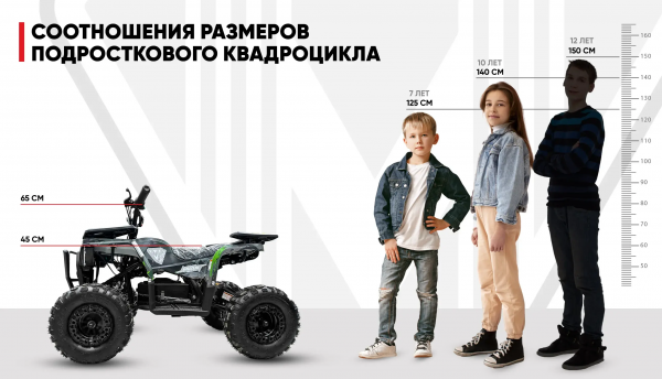 Детский электроквадроцикл Motax GRIZLIK MIDI E1000 BW