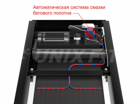 Беговая дорожка Unix Fit T-1550 PRO (LED)
