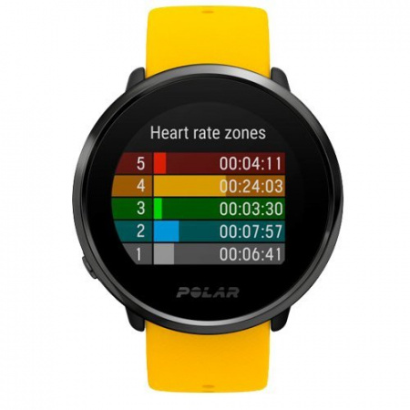 Часы для спорта Polar Ignite Yellow HR (H10)