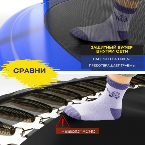 Батут с защитной сеткой "Perfetto Sport 12" диаметр 3,7 м синий