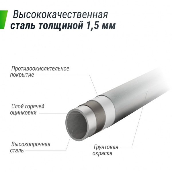 Батут Unix Line Supreme Basic 10 ft (green)