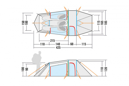 Туристическая палатка Tatonka Groenland 3 Vent