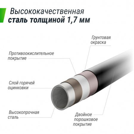 Батут Unixline Supreme Game 16 ft (blue)