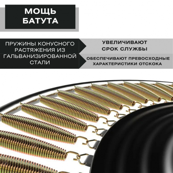 Батут с защитной сеткой "Perfetto Sport 12 Dynamics" диаметр 3,7 м