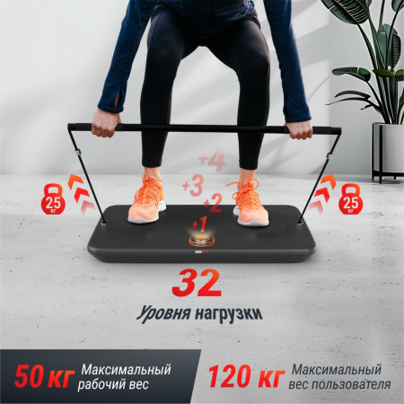 Фитнес-платформа Unix Fit Power Station